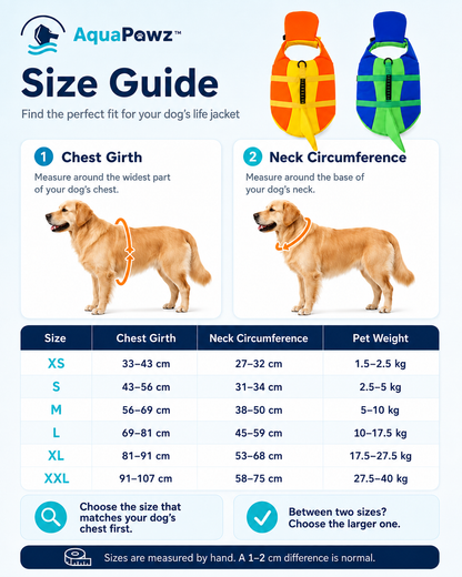 Furrybabe™ Shark Fin Dog Life Jacket